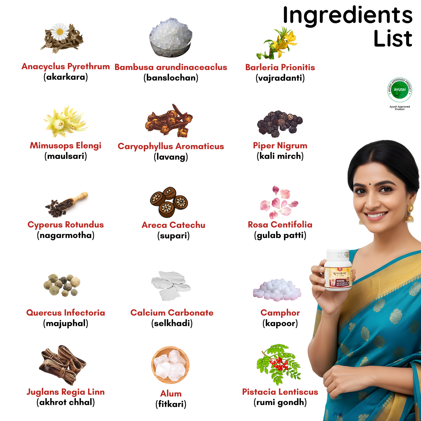 Yunadent Ayurvedic 30 Days Complete Dental Solution Kit