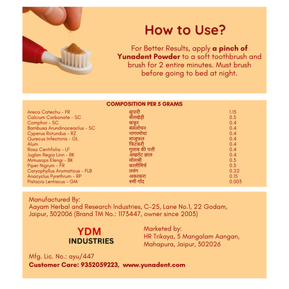 Yunadent Ayurvedic 30 Days Complete Dental Solution Kit