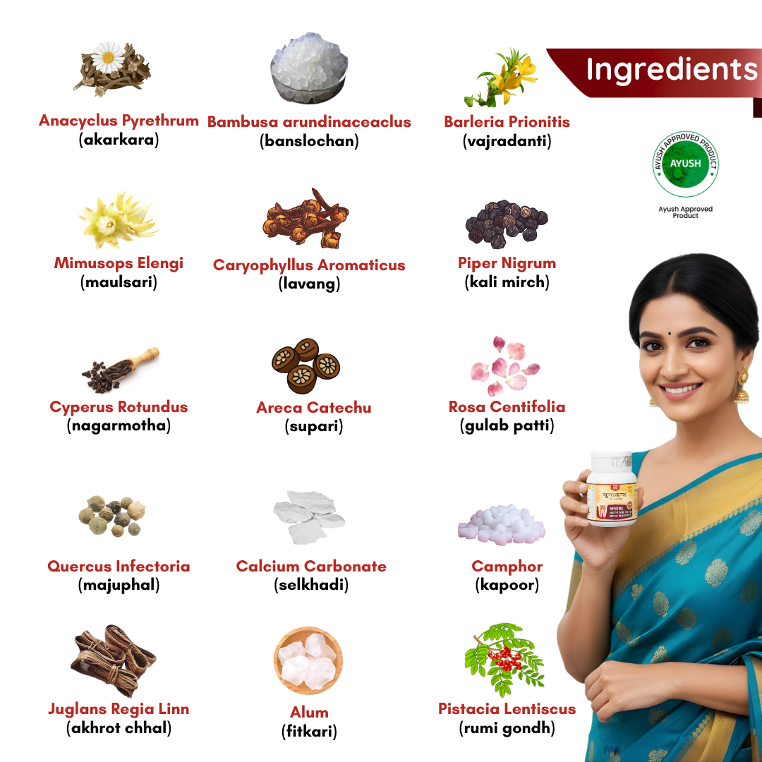 Yunadent Dental Medicine Ayurvedic Tooth Powder