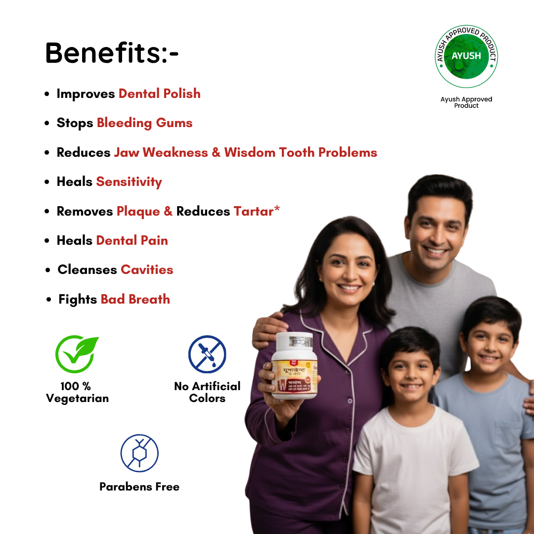 Yunadent Dental Medicine Ayurvedic Tooth Powder