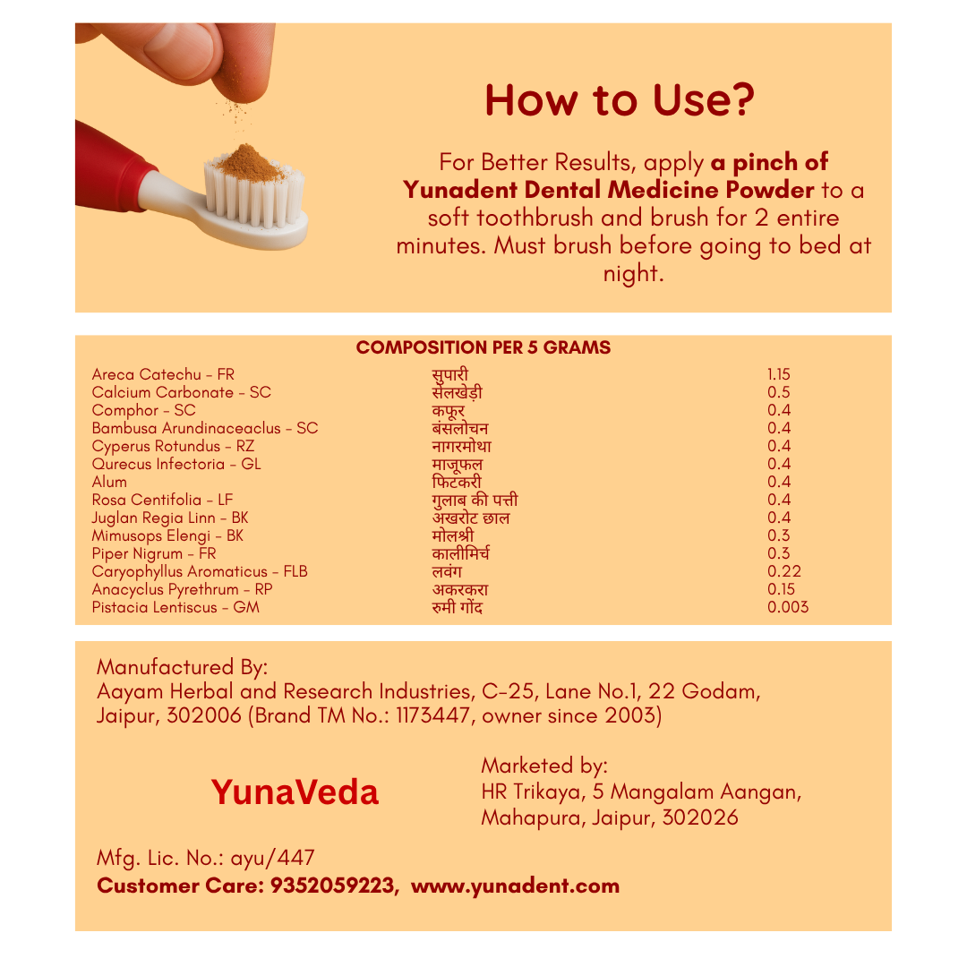 Yunadent Dental Medicine Ayurvedic Tooth Powder