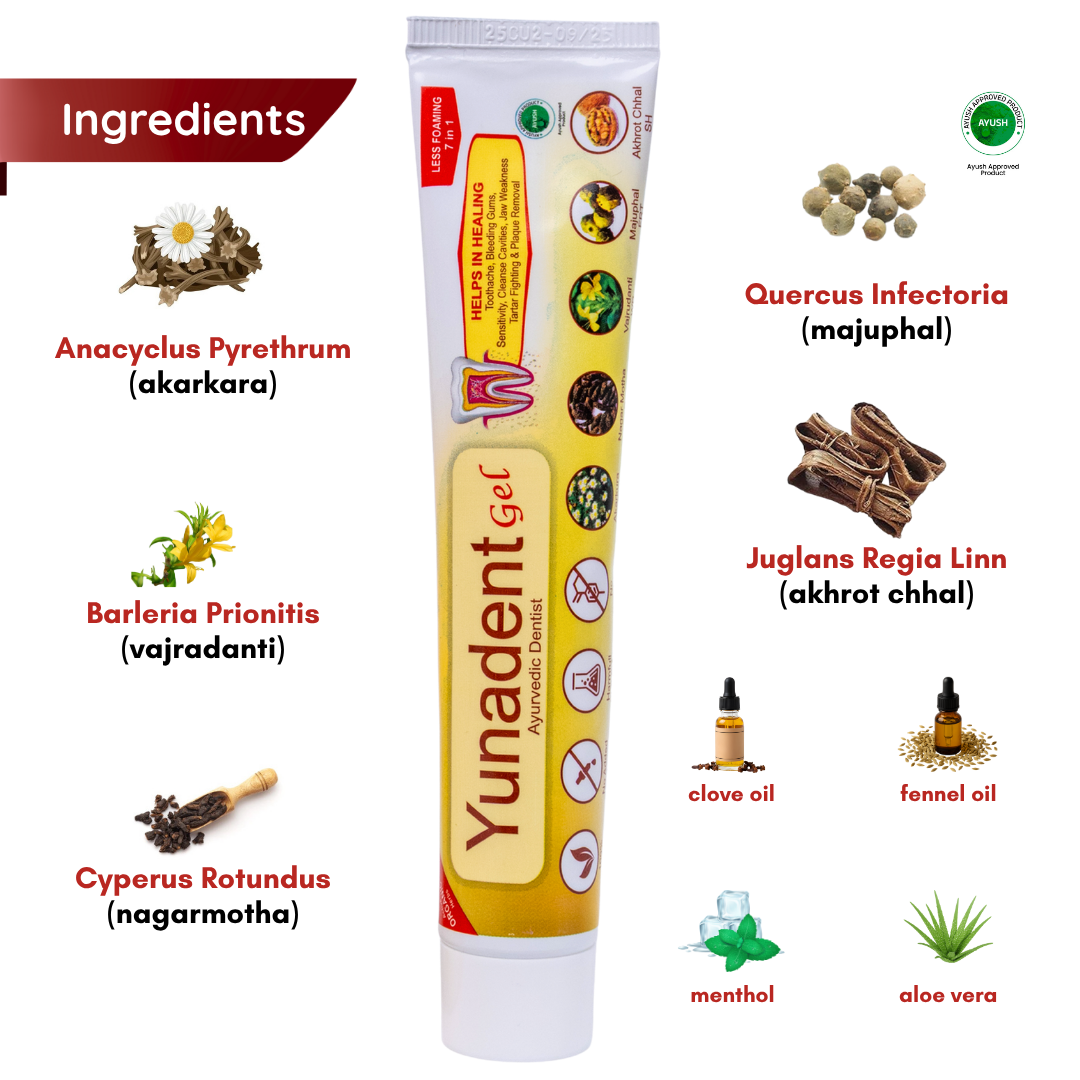 Yunadent Ayurvedic Medicinal Extra Fresh Dental Gel