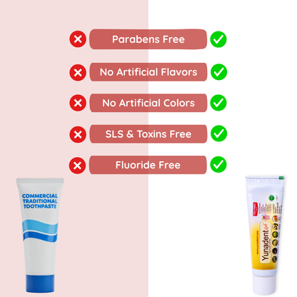 Yunadent Complete Care with Whitening Combo (Dental Gel + Whitening Powder)