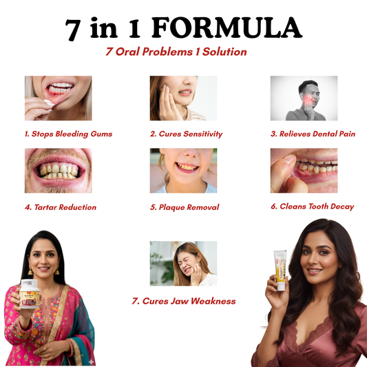 Yunadent Ayurvedic 30 Days Complete Dental Solution Kit